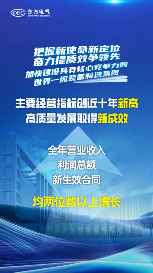 6686体育电气集团召开2024年度事情聚会-6686体育