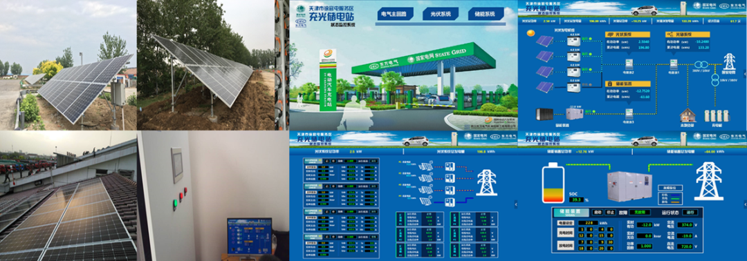 学习二十大精神|“六电六业”谱新篇?数字赋能新能源 智能驱动新效劳-6686体育
