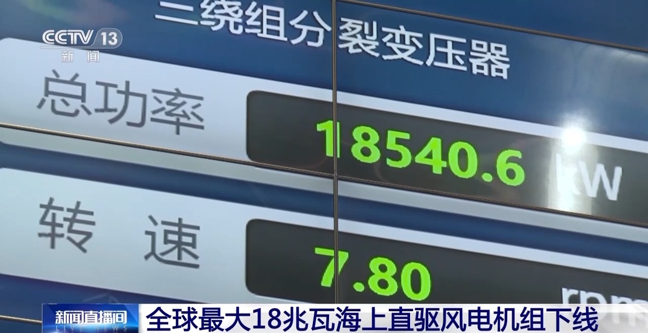 6686体育(中国)官方网站