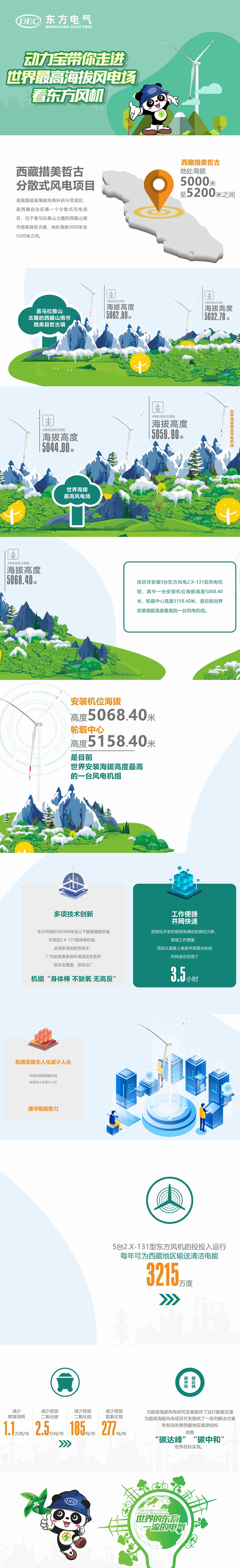 6686体育(中国)官方网站