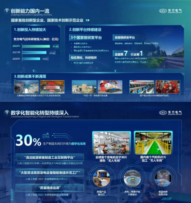 6686体育电气在香港召开2022年度业绩说明会-6686体育
