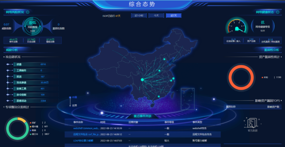 6686体育电气集团起劲开展2022年国家网络清静宣传周活动-6686体育