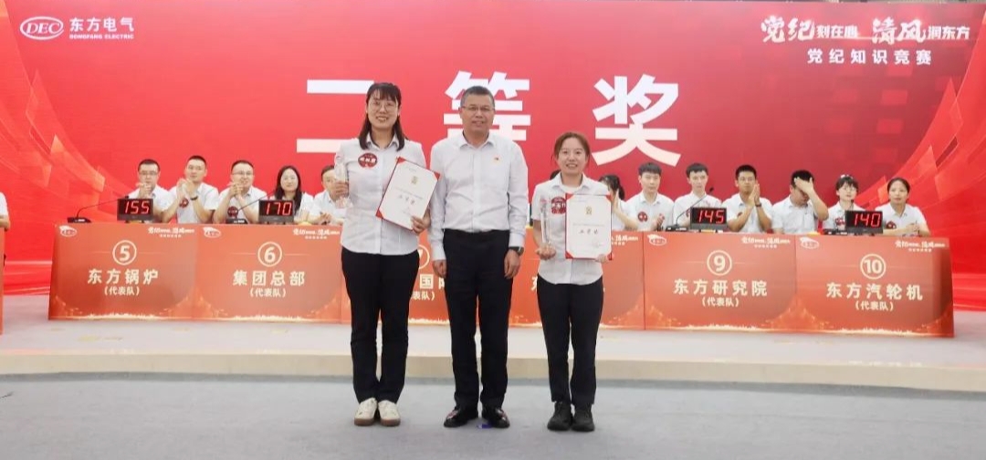 【6686体育要闻】6686体育电气集团开展党纪知识竞赛-6686体育