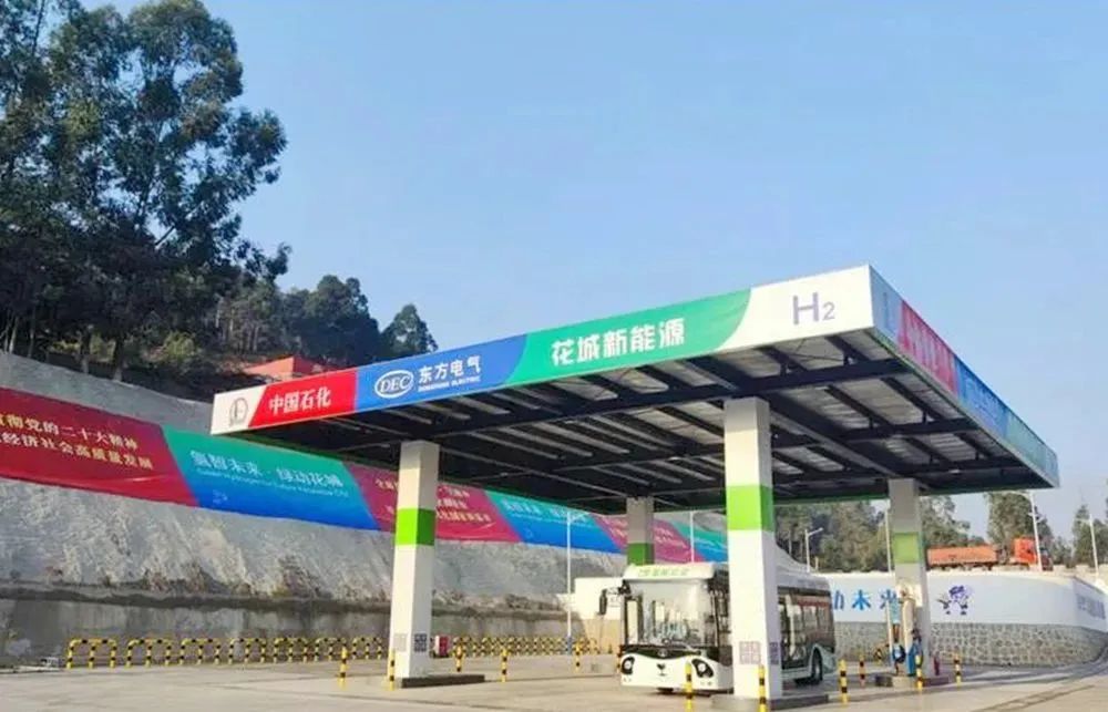 学习二十大精神|“六电六业”谱新篇?新兴工业新机缘 “氢”洁能源新动能-6686体育