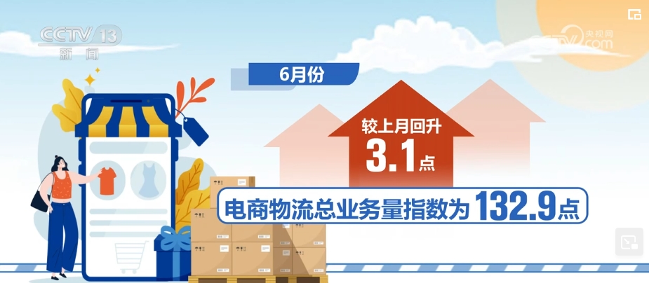 6686体育(中国)官方网站
