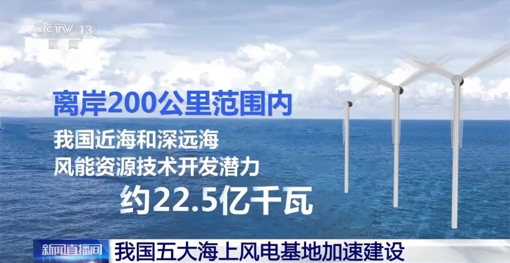 6686体育(中国)官方网站