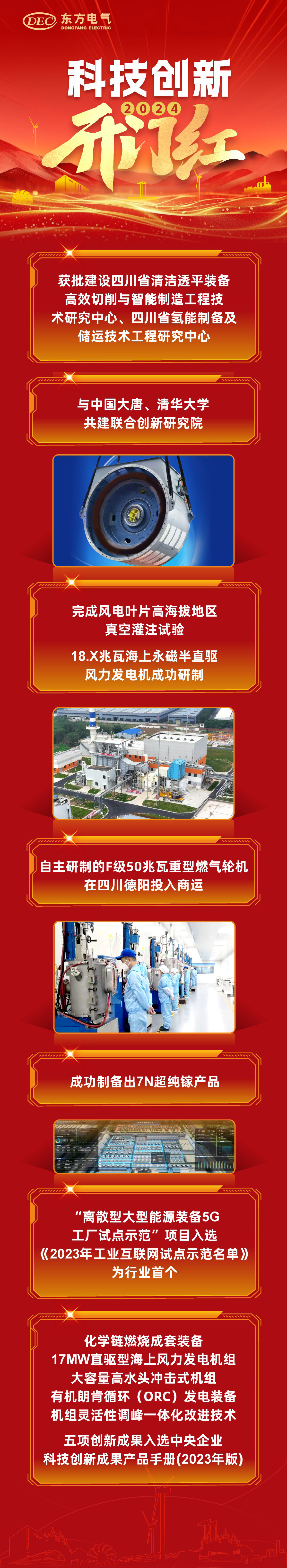 [国资委网站]图解6686体育电气集团一季度“开门红”效果单-6686体育
