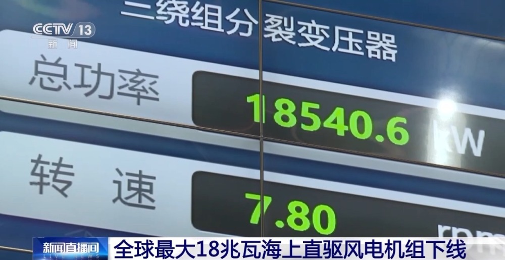 6686体育(中国)官方网站