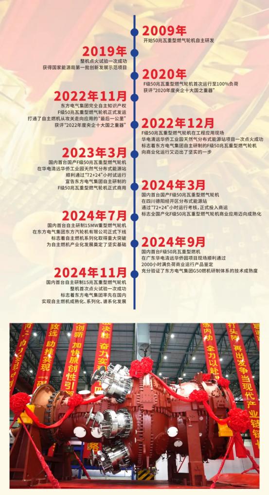 燃气轮机国际经典著作翻译出书-6686体育