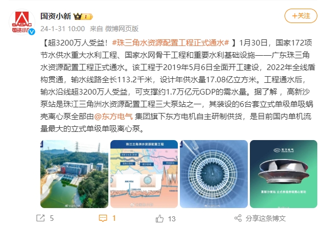 [国资小新]超3200万人受益！#珠三角水资源设置工程正式通水# -6686体育